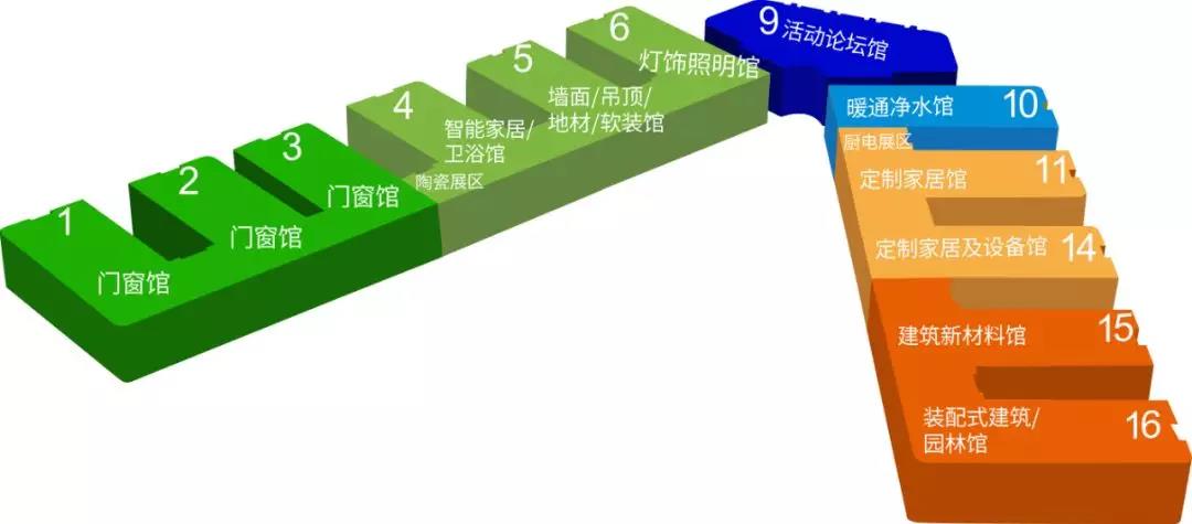 2020第二十屆成都建筑及裝飾材料博覽會(huì)招商工作正式啟動(dòng) 15萬(wàn)㎡展覽面積共拓中西部市場(chǎng)(圖4)