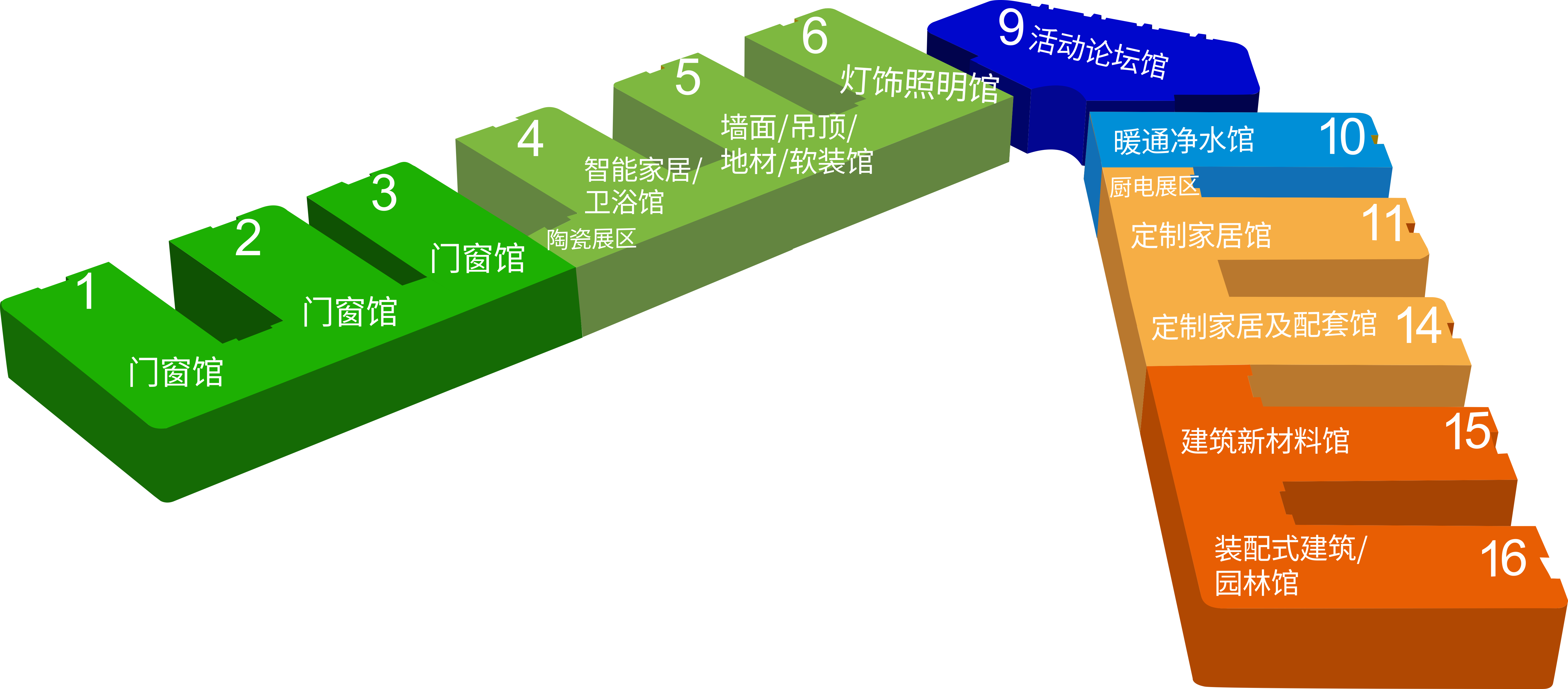 各大企業進入裝配式輕鋼行業的真相竟然是...(圖8)