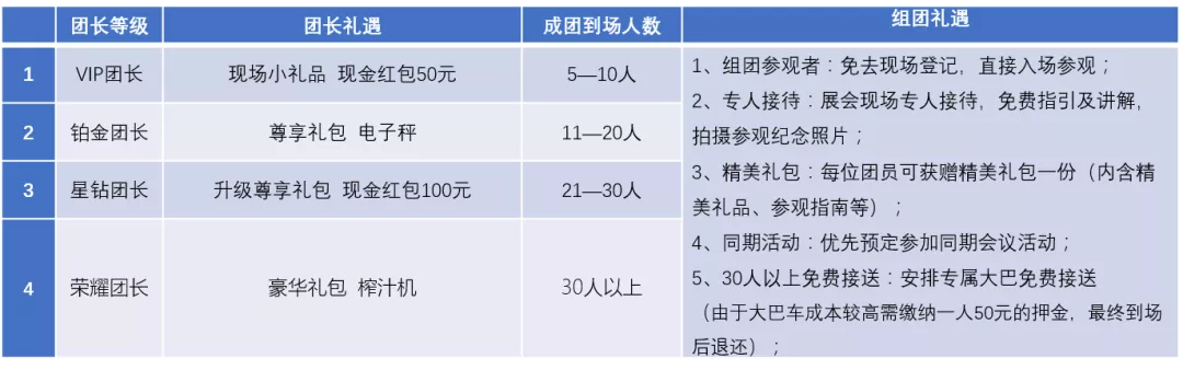 2020成都建博會 | 觀展“ETC"預登記通道全面開啟，4月相約蓉城！(圖13)