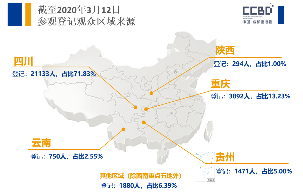 疫情后 | 商機(jī)在哪兒？商貿(mào)平臺(tái)選對(duì)了嗎？(圖11)